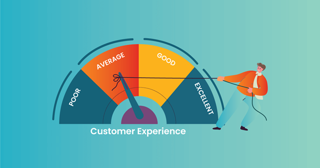 How Print Enhances the Customer Experience