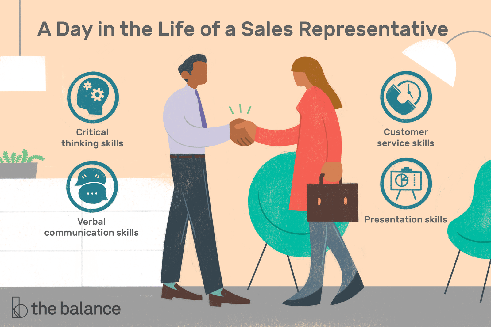 Sales Insights From a Sales Person