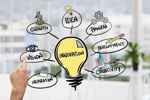 Creating a Culture of Innovation